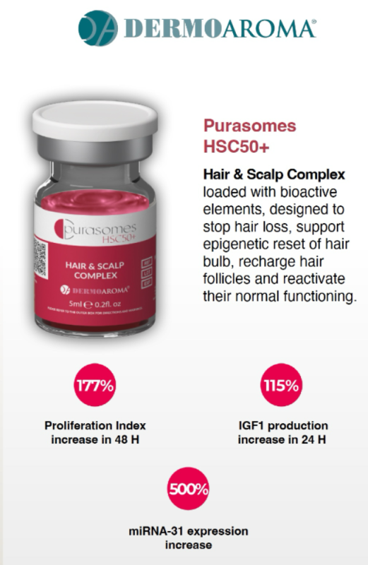 Purasomes HSC50+ HAIR COMPLEX (1x5ml)